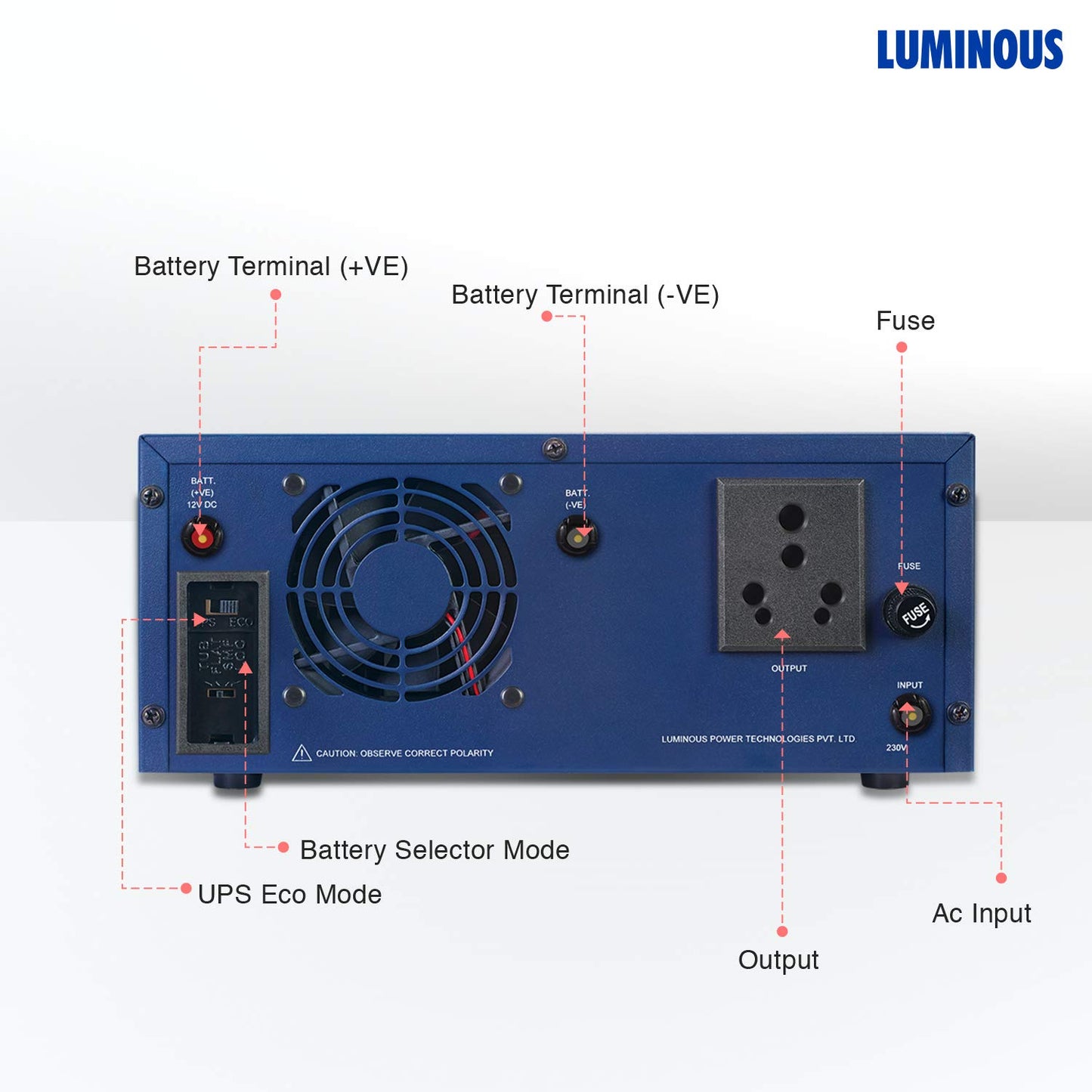 Luminous Eco Watt Neo 1050 Square Wave 900VA/12V Inverter for Home, Office and Shops
