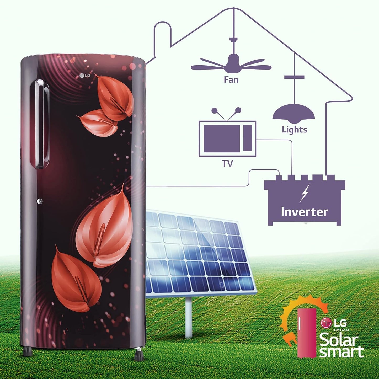 LG 224L 4 Star Inverter Direct-Cool Single Door Refrigerator (GL-B241ASVY, Scarlet Victoria, Smart Connect)